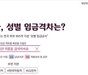 경향신문, 민간·공공사업장 965개사 '성별 임금공시' 공개