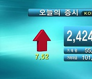 코스피 2,424.48 코스닥 812.19