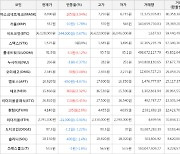 가상화폐 룸네트워크 91.9원(+6.12%) 거래중