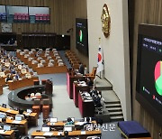 양곡관리법 민주당 주도로 본회의 통과···윤 대통령 거부권 행사 주목