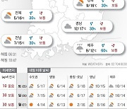 2023년 3월 24일 대체로 흐리고 곳곳 미세먼지[오늘의 날씨]