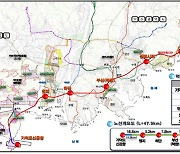 가덕도신공항~부산역 15분 급행철도...2030엑스포 전 개통