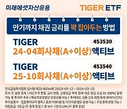미래에셋자산운용, 만기매칭 채권 ETF 신규 출시