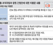 김정은 ‘총회장님’· 남한 조직 ‘이사회’로 지칭… 북한, 보수갈등 댓글팀 가동·유튜버 고발전도 하달
