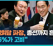 [라이브] 윤석열 대통령 지지율 "35%가 고비"…한일회담 파장, 총선까지 흔들까
