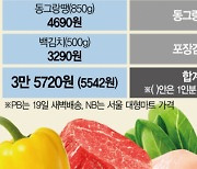 "다시 가성비" PB 띄우는 유통가, 쿠팡도 가세했다