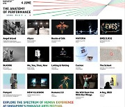 [PRNewswire] 싱가포르 국제예술축제 2023, 인간 경험의 스펙트럼 탐색