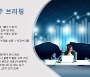 공매도 투자자 타깃된 블록, 급락…“법적조치 모색” (영상)