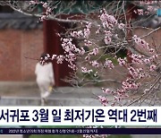 서귀포, 3월 일 최저기온 역대 2번째...짙은 구름 영향