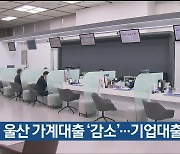 1월 울산 가계대출 ‘감소’…기업대출 ‘증가’