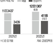 CJ대한통운 "오늘 주문하면 내일까지 꼭 배송"