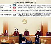 민주 강경파 “한동훈 탄핵 검토”… 국힘 “이재명 사법리스크 물타기”