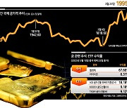 ETF 수익률도 1위...치솟는 금값, 경기 가늠자 되나