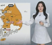 [날씨] 오늘 전국 황사 영향권…고온현상 주춤