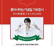 BTS 제이홉 팬클럽, 국내 난민 아동에 1천100만원 기부