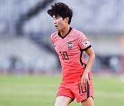 한국 여자축구, FIFA 랭킹 17위로 2계단 하락