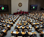 [연합시론] '힘대힘', '강대강' 대결만 반복하는 정치실종 국회