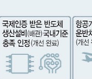 한국판 유니버셜 스튜디오 나오나…‘규제신문고’ 두드리니 ‘801건’ 개선