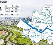서울시, '그레이트 한강' 청사진 구체화…실행전략 용역 착수