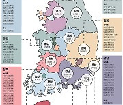 올해 91곳 지역서 ‘취약지역 생활여건 개조사업’ 추진