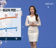 [날씨] 충북 내일 낮부터 포근…일교차·미세먼지 유의