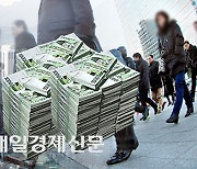 Average annual pay at some major Korean companies exceeds $154,000