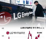 美 7.2조 대박 투자에 LG엔솔 '후끈'…증권가 호평도 쏟아진다