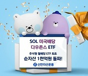 ‘SOL 미국배당다우존스’ 주식형 월배당 ETF 최초 순자산 1000억 돌파