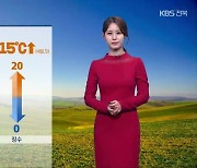 [날씨] 내일 전북 미세먼지 ‘나쁨’…오늘보다 포근한 날씨