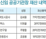 경기도 산하 신임 공공기관장 10명 평균 재산 '20억1천559만원'