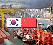 Korea’s trade deficit with China widens in first two months of 2023