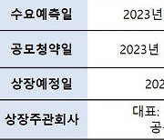 씨유박스, 증권신고서 제출… 코스닥 상장 절차 본격화