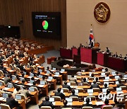 野 농해수위, 尹 '양곡법' 거부 시 재의결 추진