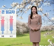 [날씨] 대전·세종·충남 내일 더 따뜻, 큰 일교차…안개·미세먼지