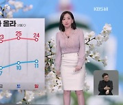 [뉴스9 날씨] 따뜻한 ‘봄 날씨’ 계속…내일도 초미세먼지 주의