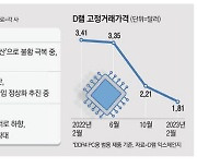 메모리반도체 혹독한 겨울…삼성전자 '인위적 감산'도 고심