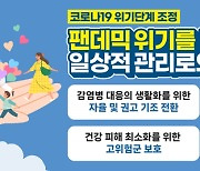 코로나19 확진자 격리의무 7월 해제…“일상회복, 이르면 내년부터”