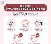 AXA손해보험, ‘(무)AXA올인원종합보험(갱신형)’ MZ세대 관심 사로잡았다