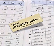 [뉴스퍼레이드] 정부 고위공직자 정기 재산 공개