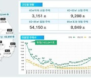 다 지은 아파트도 안팔린다.. '악성 미분양' 한달새 13% 증가