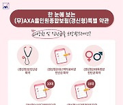 '원하는 보장만 골라' (무)AXA올인원종합보험(갱신형)’ 가입률 2배↑