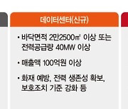 네이버·카카오도 7월부터 디지털 재난대응 의무화