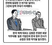 [세컷칼럼] 보면 볼수록 어색한 김병준의 전경련