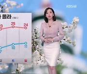[라인 날씨] 한낮 기온 ‘쑥’…오늘도 초미세먼지 기승