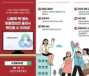 프랜차이즈 모든 정보를 한눈에!