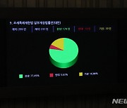 국회, '반도체 세제 혜택' K칩스법·하영제 체포안 가결(종합)