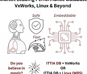 임베디드 DB 솔루션 ITTIA DB, VxWorks & 윈드리버 리눅스 지원 발표