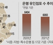 강북 “은행 찾기 어려워졌네”… 강남 “럭셔리 점포 또 생겼네”