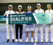 한국 테니스, 데이비스컵서 세계 1·2위 만나나