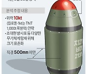 [그래픽] '화산-31' 전술핵탄두